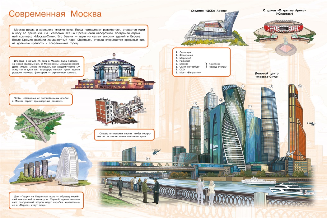 Книжка с наклейками из серии Мой первый атлас – Москва  