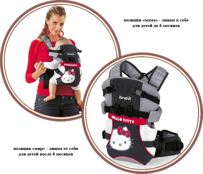 Рюкзачок для переноски детей - Koala Hello Kitty, черный  