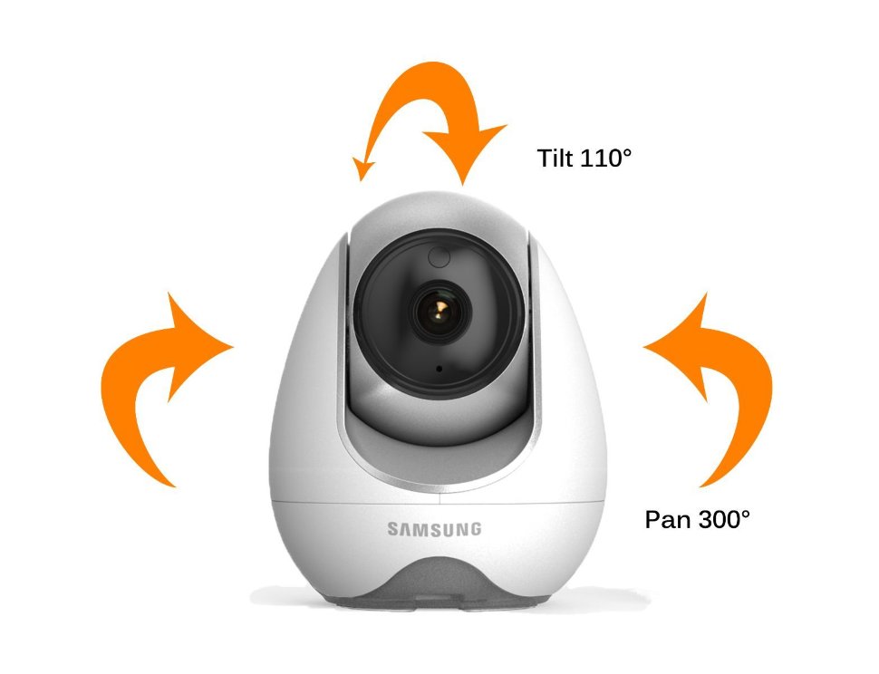 Wi-Fi видеоняня Samsung Baby View SEP-5001RDP  
