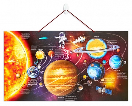 Магнитная карта - Солнечной системы 
